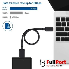 تصویر کابل هارد USB Type-C به Micro-B USB3.0 طول 1.8 متری برند کی نت پلاس مدل KP-CUCMHDD18 