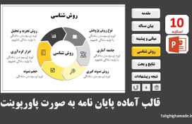 تصویر قالب پاورپوینت آماده دفاع پایان نامه 