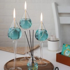 تصویر شمع پیرکس اشکی پایه دار قطر 7 