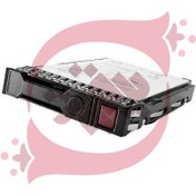 تصویر HPE 1.6TB NVMe x4 Lanes Mixed Use SFF SCN DS SSD P13699-B21 