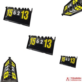 تصویر شماره انداز پینگ پنگ Kelo 