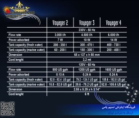 تصویر موج ساز voyager 4 سیچه 