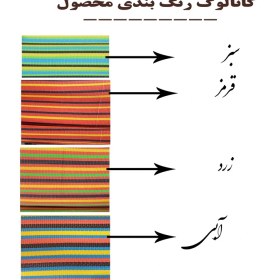 تصویر زیر انداز سفری ساحل مدل 187 