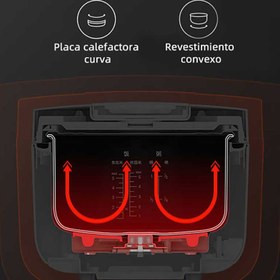 تصویر پلوپز برقی شیائومی C1 ظرفیت ۴ لیتر Mijia Rice Cooker C1 MDFBZ03ACM