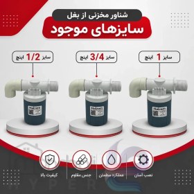 تصویر شناور منبع آب هایزم مدل از بغل ۱/۲ مناسب منابع پلی اتیلن و فلزی 