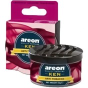 تصویر خوشبو کننده آرئون کنسروی رایحه انتی تنباکو 