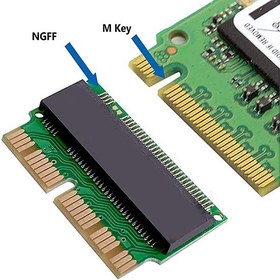 تصویر تبدیل SSD NVMe M.2 به PCI-e برای مک بوک 