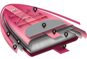 تصویر پدل برد AQUA MARINA 