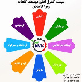 تصویر کنترل اقلیم گلخانه | جهت استعلام قیمت تماس بگیرید | **09182377038** 