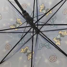 تصویر چتر بچگانه مدل کرومی - آبی 