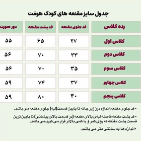 تصویر مقنعه نقاشی شده تترون نخ کودک 