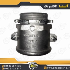 تصویر گلند آلومینیومی دوپیچ 29 GLAND