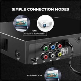 تصویر دی وی دی پلیر مدل ZC-01 برند DBPOWER DVD player model ZC-01 DBPOWER brand