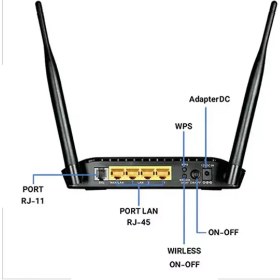 تصویر مودم روتر نتربیت مدل Netenza NSL-2740U Neterbit Netenza NSL-2740U Wireless Modem Router