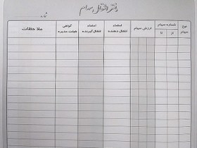 تصویر دفتر حسابداری مدل انتقال سهام مدل رحلی 100 برگ 