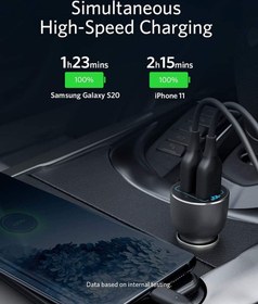 تصویر شارژر فندکی انکر مدل A2729 توان 36 وات Anker PowerDrive III A2729 Car Charger