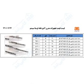 تصویر سبد سیب زمینی پیاز یک طبقه کف فلز اوستا 