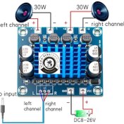 تصویر ماژول آمپلی فایر استریو دو کانال کلاس D با کیفیت/مناسب ساختن و تعمیر اسپیکر و نصب برد بلوتوث 30W+30W 2.0 CHANNEL DIGITAL STEREO AUDIO POWER AMPLIFIER BOARD