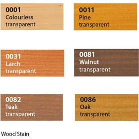تصویر رنگ چوب و ترموود سایکوز مدل Wood Stain حجم 2.5 لیتر (فضای خارج) 