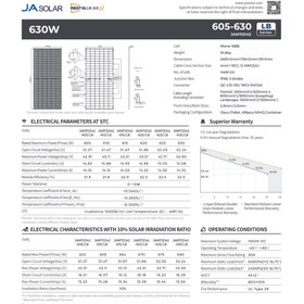 تصویر پنل خورشیدی جی ای 615 وات مدل N-Type Bifacial High Efficiency / JAM72D42 LB 