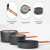 تصویر ست ظروف فایرمپل fire maple مدل FEAST3 