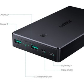 تصویر شارژر همراه آکی مدل PB-N36 ظرفیت 20000 میلی آمپر ساعت Aukey PB-N36 20000mAh Power Bank