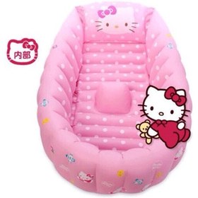 تصویر استخر بادی هلوکیتی 