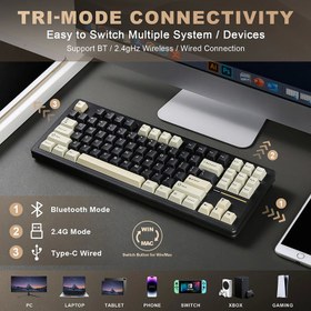 تصویر کیبورد یونزی مدل YZ87 