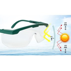 تصویر عینک ایمنی پروسکیت مدل MS-710 Proskit safety glasses model MS-710