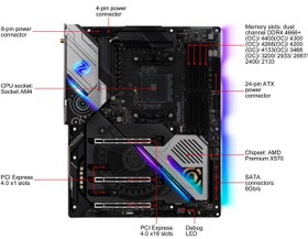 تصویر مادربرد ازراک X570 Taichi Asrock X570 Taichi DDR4 AM4 Motherboard