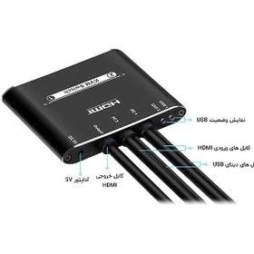 تصویر کی وی ام سوئیچ 2 پورت HDMI همراه کابل لایمستون LS-HKC0201 