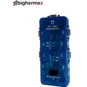 تصویر سوئیچ 1 به 4 پورت اتوماتیک KVM پی نت مدل 10KUK 