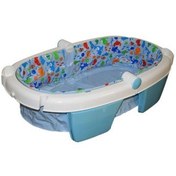 تصویر وان حمام تاشو نوزاد سوان بیبی 