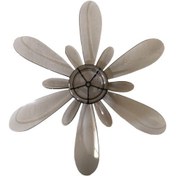 تصویر پروانه پنکه سانی ۱۲ پره کیفیت عالی 