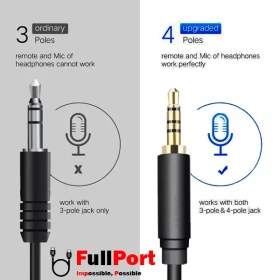 تصویر کابل افزایش طول 3 متری صدا برند دی نت مدل D-AU030 D-NET D-AU030 Cable Extension Sound 3M