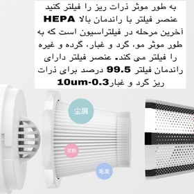 تصویر جارو شارژی خودرو مدل MDHL MINI جارو شارژی متفرقه مدل جارو شارژی خودرو مدل MDHL MINI