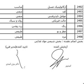 تصویر عسل ارگانیک چهل گیاه اشترانکوه لرستان نیم کیلویی 