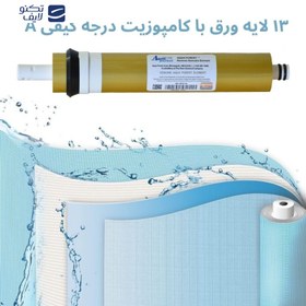 تصویر فیلتر دستگاه تصفیه کننده آب آکوا پیورست مدل Gold800 مجموعه 4 عددی 