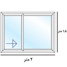 تصویر پنجره دوجداره UPVC سفید کشویی با پروفیل ویستابست همراه با یراق آلات کامل و شیشه اندازه1.5 در 2 متر(ارسال با باربری و پس) 