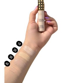 تصویر کانسیلر سیوره 