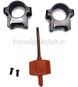 تصویر رینگ ۲۵دوربین 