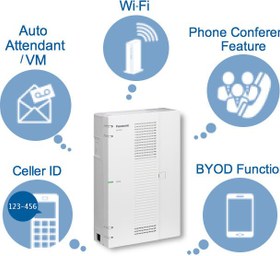 تصویر دستگاه سانترال پاناسونیک مدل KX-HTS32 Panasonic KX-HTS32 IP PBX