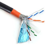 تصویر کابل شبکه CAT6 SFTP نگزنس NEXANS اوت دور - تست فلوک - پرمننت - OUT DOOR - دو روکش 