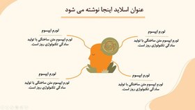 تصویر قالب پاورپوینت سلامت روان 