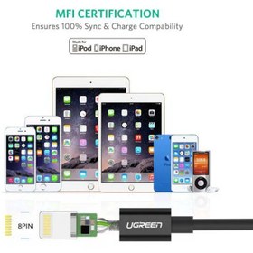 تصویر کابل 1 متری تبدیل USB به لایتنینگ یوگرین مدل US155 Ugreen US155 USB to Lightening 1m Charging Data Cable