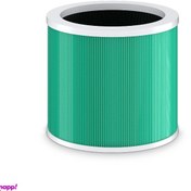 تصویر فیلتر هپا دستگاه تصفیه هوا مدل HY1800 