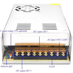 تصویر منبع تغذیه سوئیچینگ فن دار 24 ولت 15 Partineh.com
