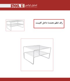 تصویر راف (نظم دهنده) داخل کابینت Steel_X 