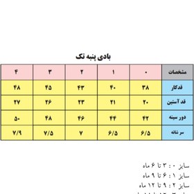 تصویر بادی آستین بلند نوزادی بی بی وان مدل 103 -9 