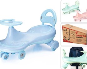 تصویر سه چرخه لوپ کار 